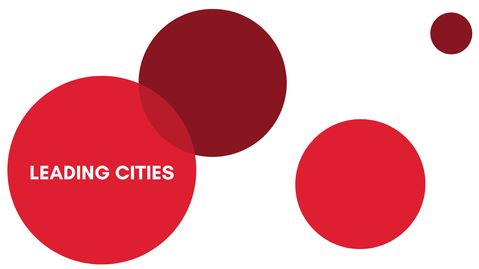 Leading Cities - Global Cities Hub