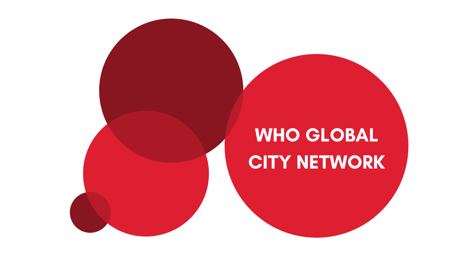 WHO GLOBAL CITY NETWORK - Global Cities Hub